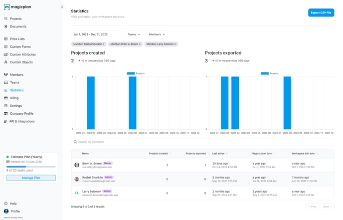 statistics-page